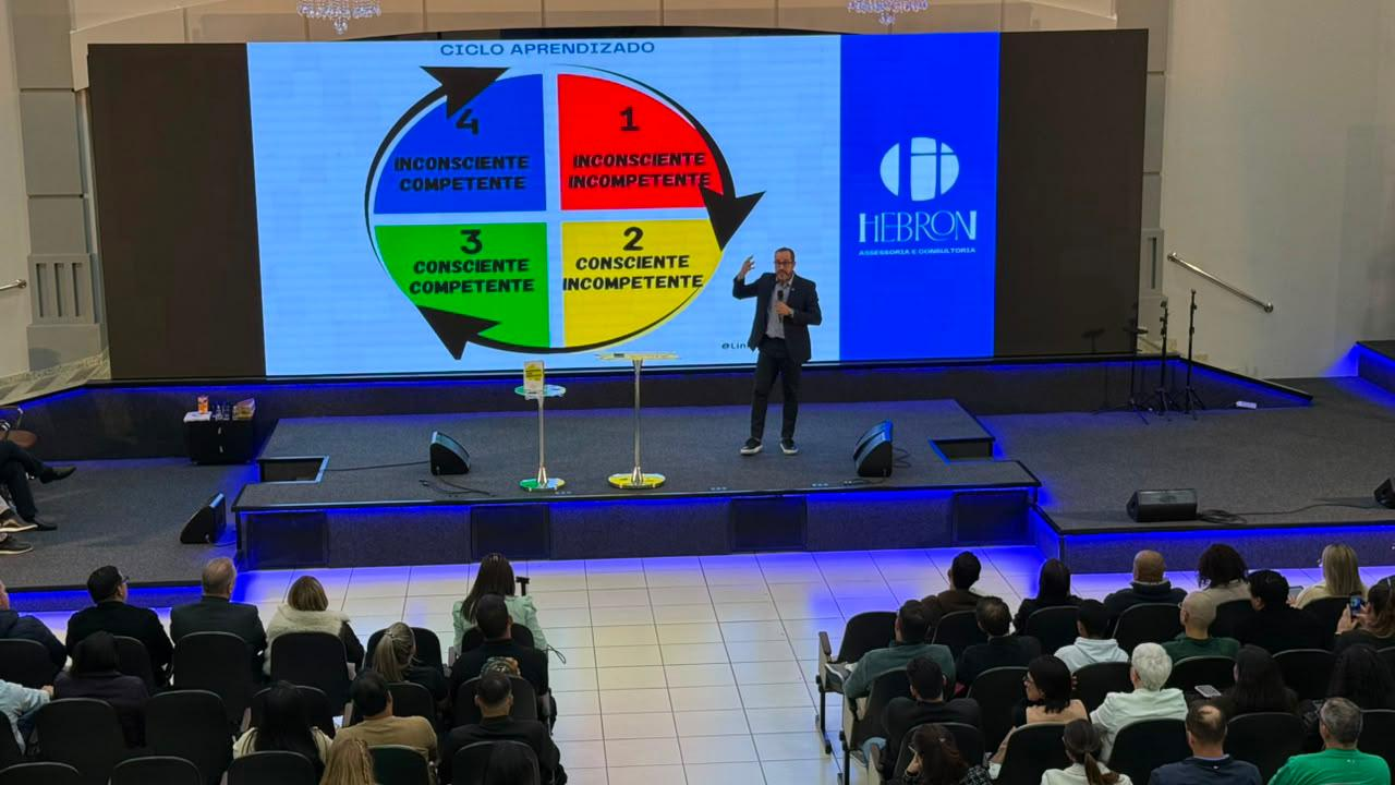 Ciclo do Aprendizado apresentado por Delamar Júnior